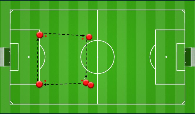 Football/Soccer Session Plan Drill (Colour): Passing Patterns 