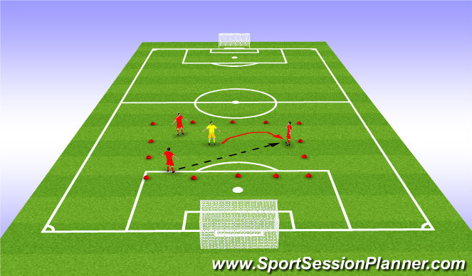 Football/Soccer Session Plan Drill (Colour): Techical Warm Up