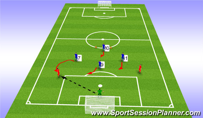 Football/Soccer Session Plan Drill (Colour): Small Sided