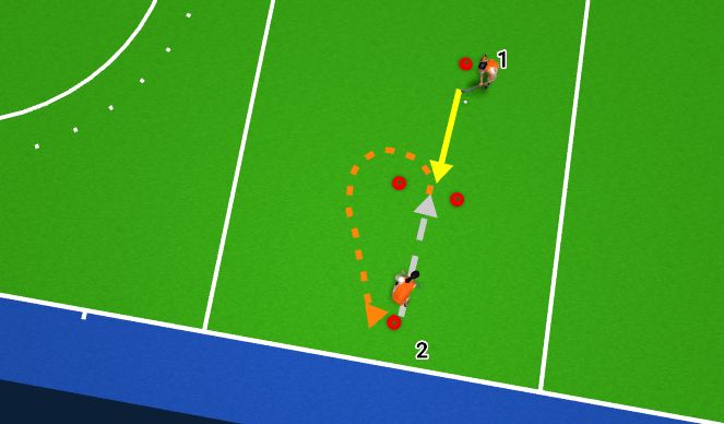 Hockey Session Plan Drill (Colour): With a partner