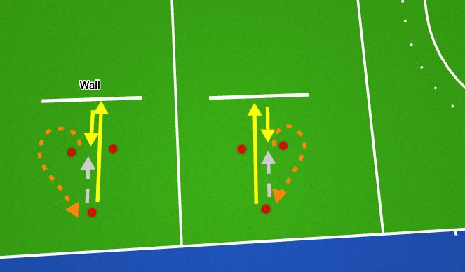 Hockey Session Plan Drill (Colour): Alone, with wall