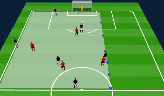 Football/Soccer Session Plan Drill (Colour): Screen 1