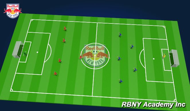 Football/Soccer Session Plan Drill (Colour): Match