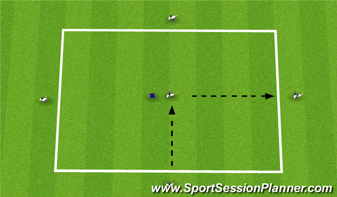 Football/Soccer Session Plan Drill (Colour): Screen 2