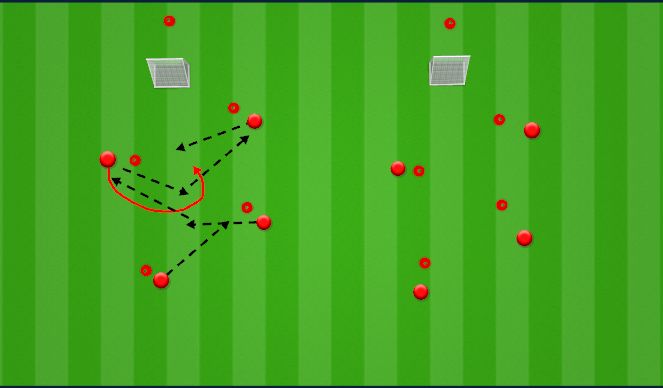 Football/Soccer Session Plan Drill (Colour): Screen 2