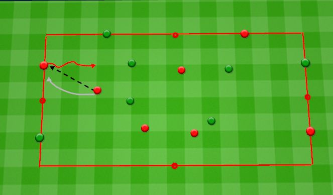Football/Soccer Session Plan Drill (Colour): Screen 3