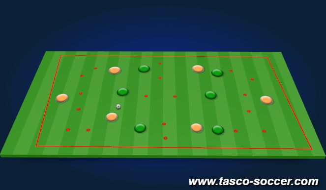Football/Soccer Session Plan Drill (Colour): Animation 1