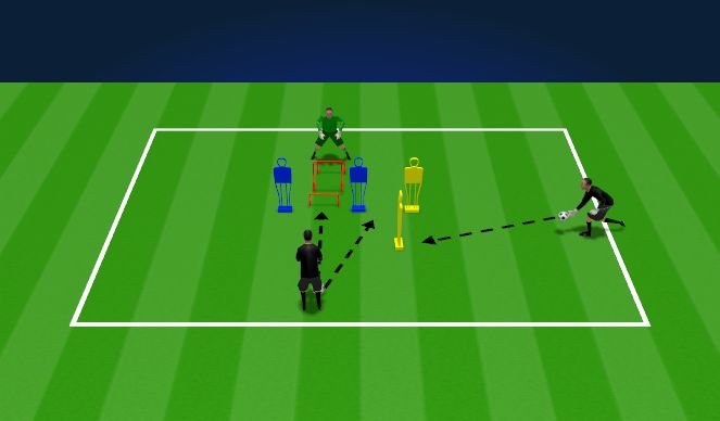 Football/Soccer Session Plan Drill (Colour): Isolated-Plyometric & Coordination