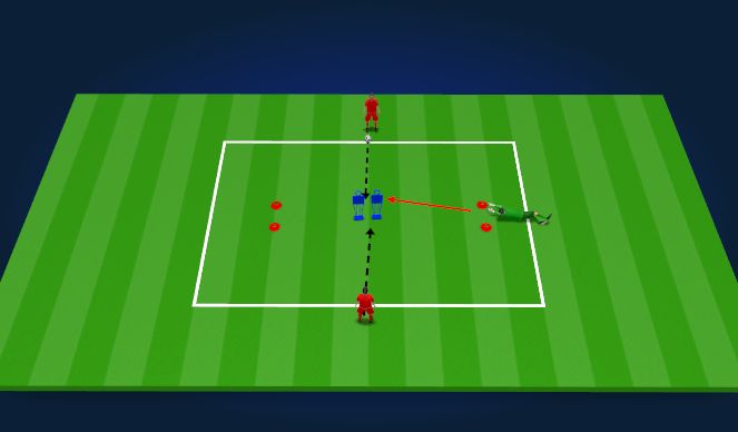 Football/Soccer Session Plan Drill (Colour): Conditioning-Speed/Agility