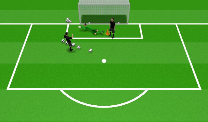 Football/Soccer Session Plan Drill (Colour): Conditioning- Endurance