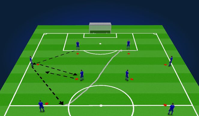 Football/Soccer Session Plan Drill (Colour): Passing 