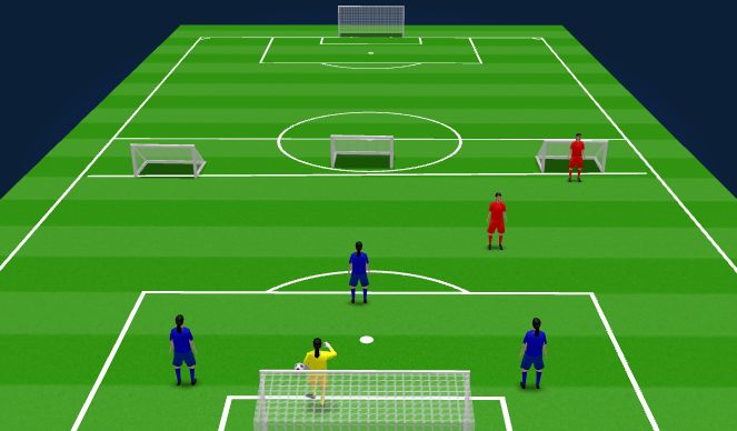 Football/Soccer Session Plan Drill (Colour): Phase 3 - 4V2
