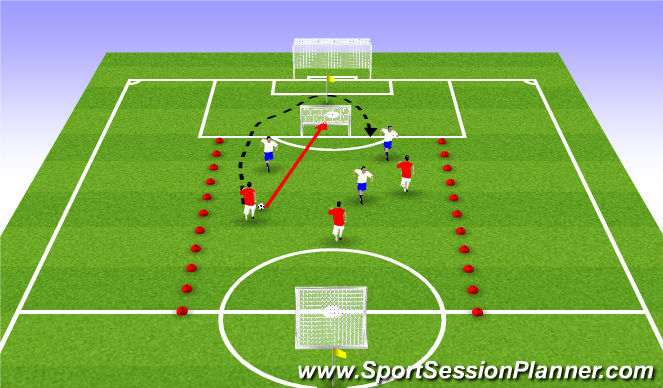 Football/Soccer Session Plan Drill (Colour): Small Sided Activity