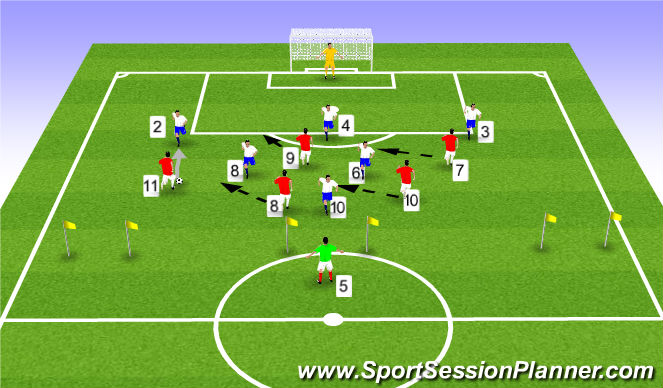 Football/Soccer Session Plan Drill (Colour): Expanded Small Sided Activity