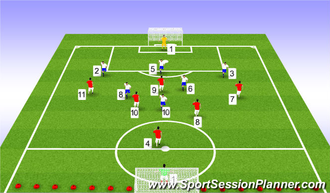 Football/Soccer Session Plan Drill (Colour): Game