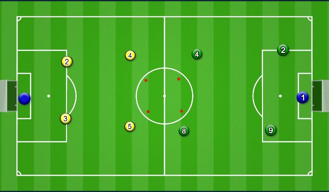 Football/Soccer Session Plan Drill (Colour): Screen 1