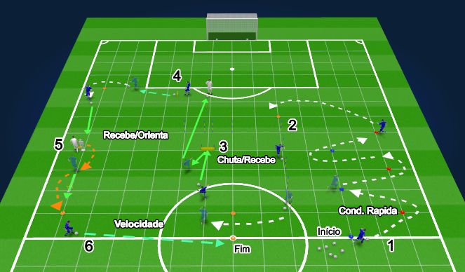 Football/Soccer Session Plan Drill (Colour): Ativação/Técnica