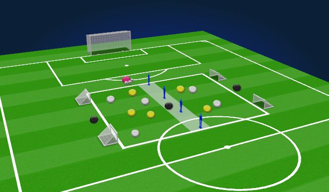 Football/Soccer Session Plan Drill (Colour): UEFA A License - Principle Based Practice - 5v5+3