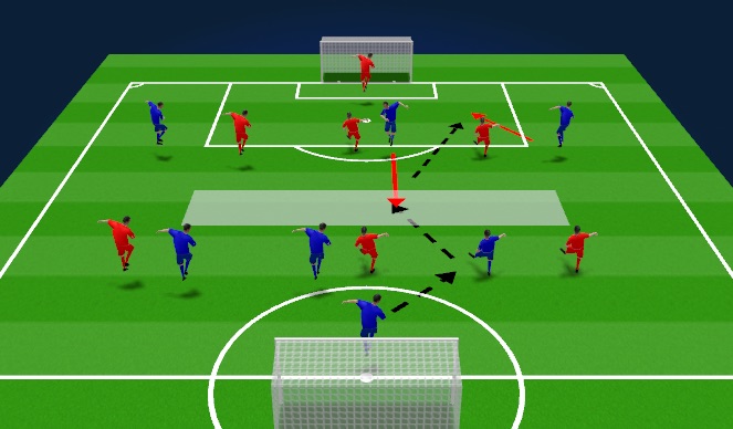 Football/Soccer Session Plan Drill (Colour): SSG