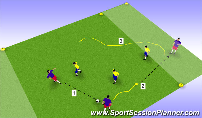 Football/Soccer Session Plan Drill (Colour): Screen 5