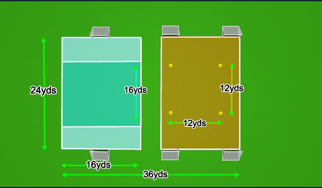 Football/Soccer Session Plan Drill (Colour): Field Layout