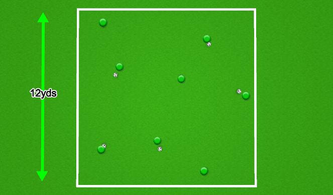 Football/Soccer Session Plan Drill (Colour): Ball Manipulation