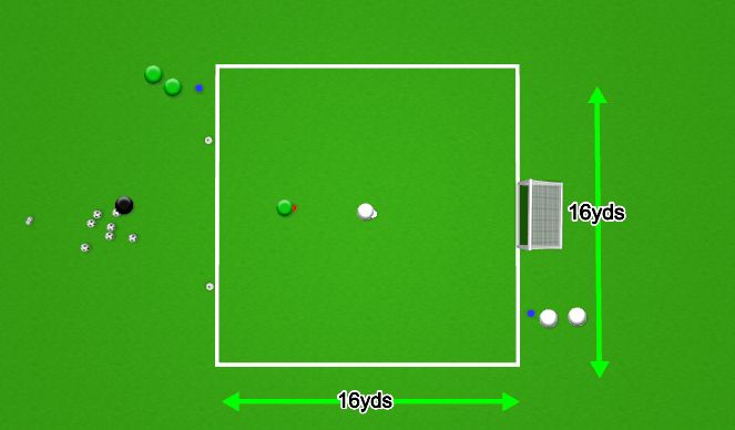 Football/Soccer Session Plan Drill (Colour): 1v1 (U7-U10 ONLY)