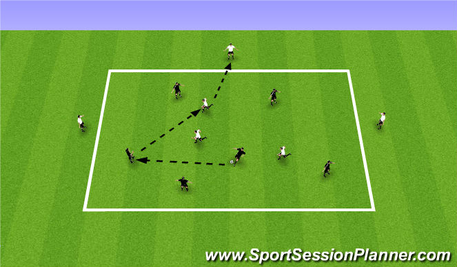 Fútbol Ejercicio del Plan de Sesiones (Color): Transition Rondo