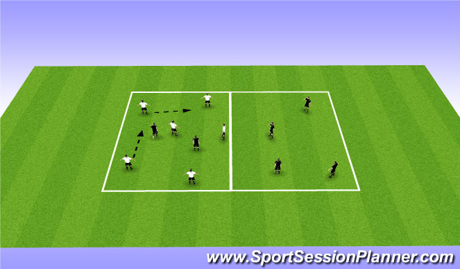 Fútbol Ejercicio del Plan de Sesiones (Color): Possession Game