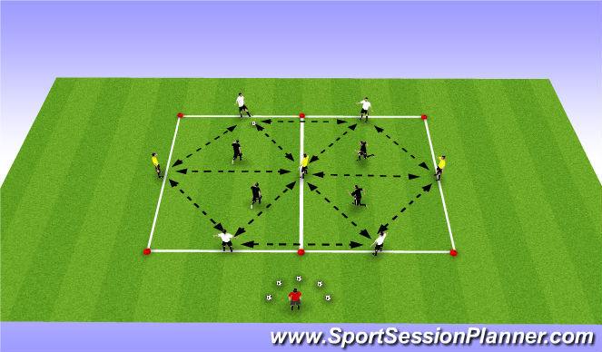 Fútbol Ejercicio del Plan de Sesiones (Color): 4 v 4 (+ 3 Neutrals)