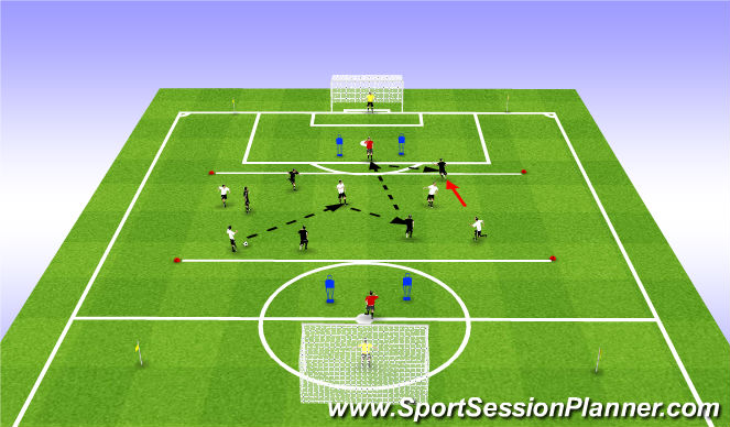 Fútbol Ejercicio del Plan de Sesiones (Color): Transition to Attack
