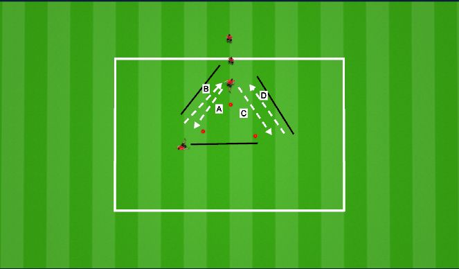 Football/Soccer Session Plan Drill (Colour): Warm Up 1Triangle Passing