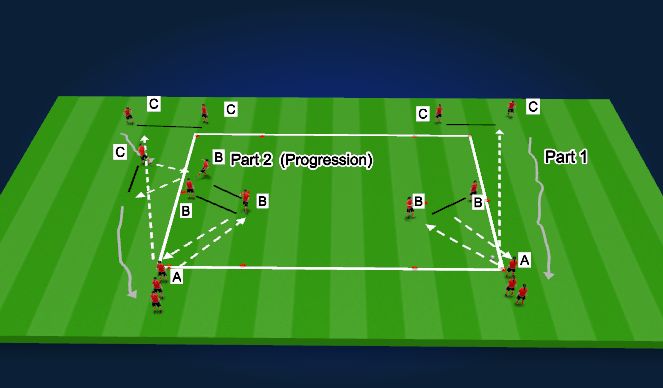 Football/Soccer Session Plan Drill (Colour): Comination Passing and Receiving