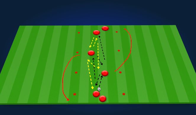 Football/Soccer Session Plan Drill (Colour): Warm up