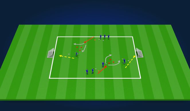 Football/Soccer Session Plan Drill (Colour): Shooting exercise