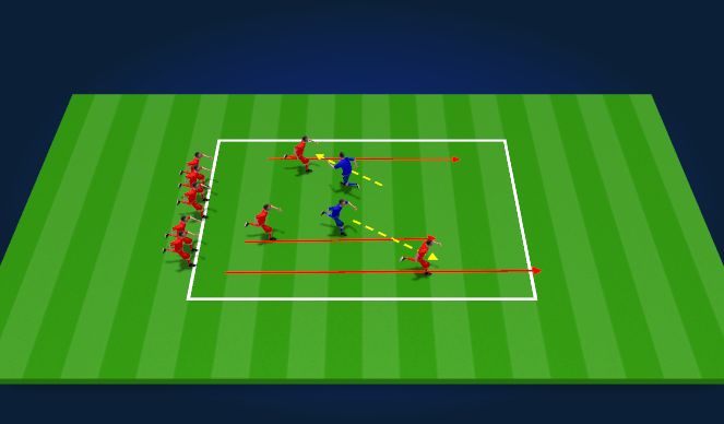 Football/Soccer Session Plan Drill (Colour): First call