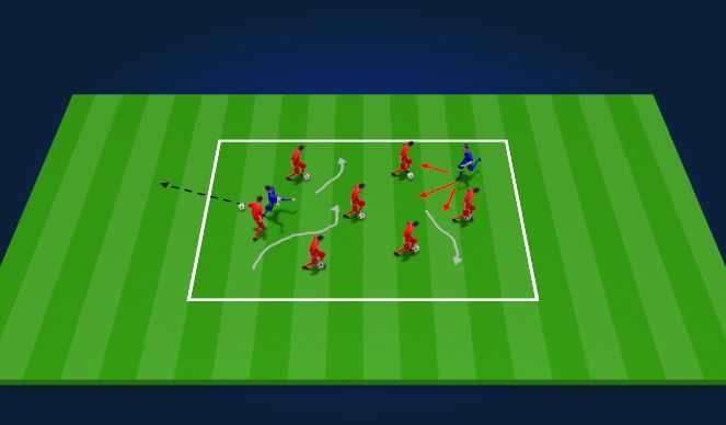 Football/Soccer Session Plan Drill (Colour): Rules and set up
