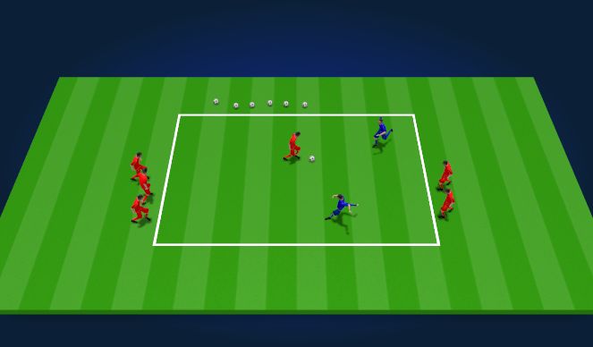 Football/Soccer Session Plan Drill (Colour): how game ends