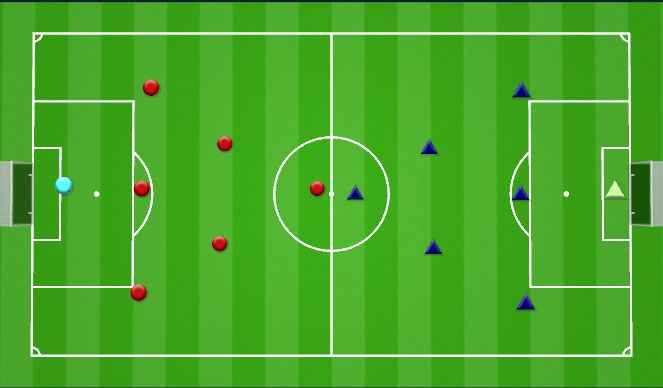 Football/Soccer Session Plan Drill (Colour): 7v7 Maintenece