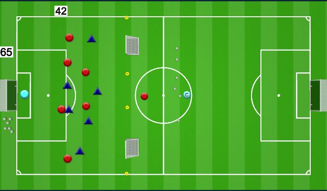 Football/Soccer Session Plan Drill (Colour): 8v7 def in low block