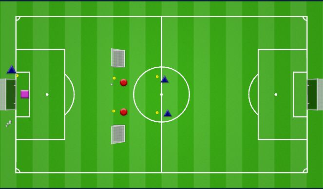 Football/Soccer Session Plan Drill (Colour): 2 v 1 + 2
