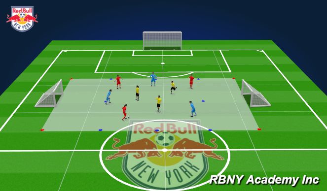 Football/Soccer Session Plan Drill (Colour):  Main Activity
