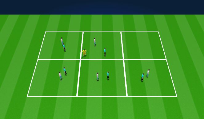 Football/Soccer Session Plan Drill (Colour): Trapped Grid Game