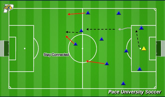 Football/Soccer Session Plan Drill (Colour): Screen 10