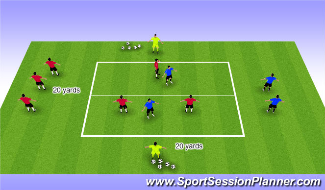 Football/Soccer Session Plan Drill (Colour): Function