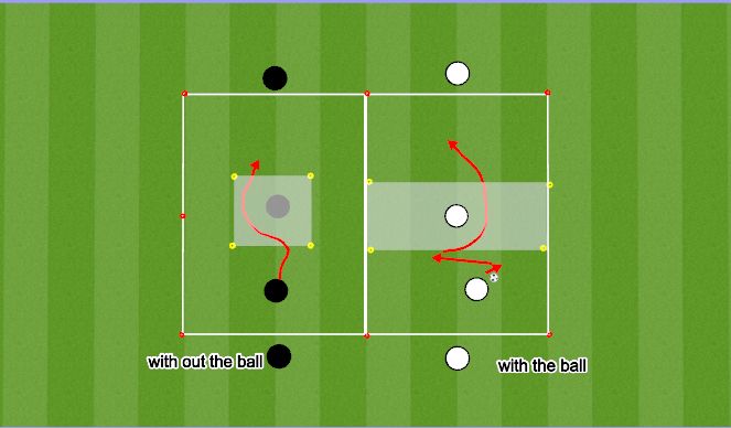 Football/Soccer Session Plan Drill (Colour): skill repetition 