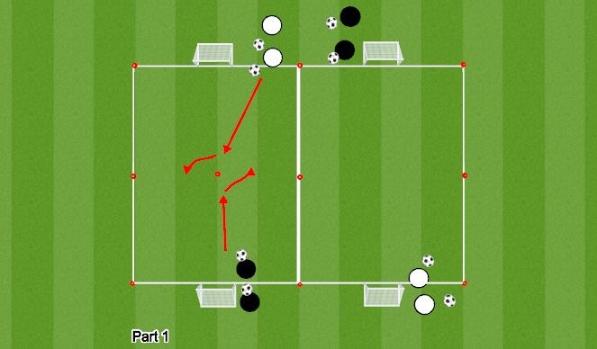Football/Soccer Session Plan Drill (Colour): Technical Skill Reps