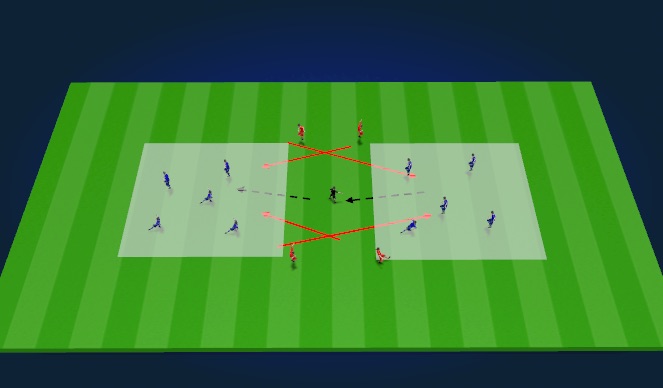 Football/Soccer Session Plan Drill (Colour): Rondos