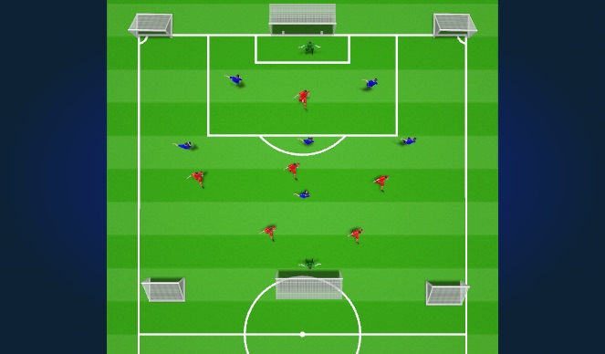 Football/Soccer Session Plan Drill (Colour): 6 goal game 