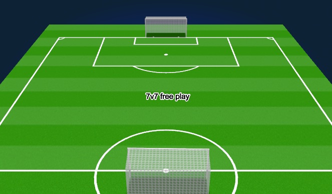 Football/Soccer Session Plan Drill (Colour): Game 